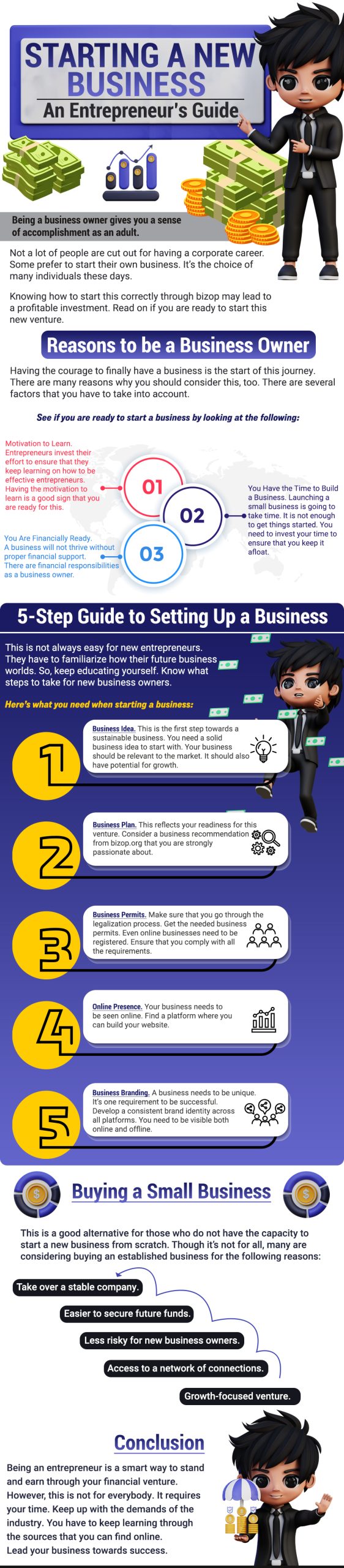 business plan bullet points